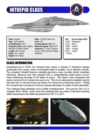 Starship Handbook - Volume I