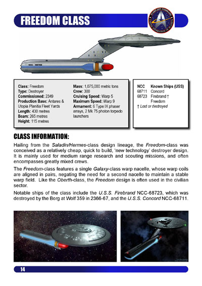 Starship Handbook - Volume II