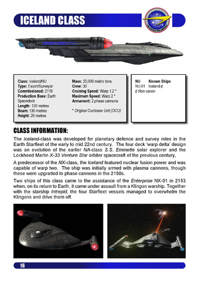 Starship Handbook - Volume II