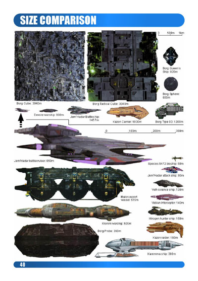 Starship Handbook - Volume IV