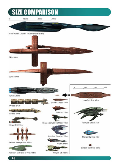 Starship Handbook - Volume V