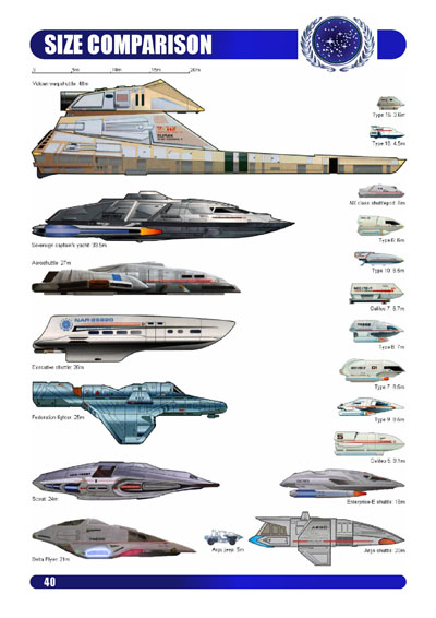 Starship Handbook - Volume VI