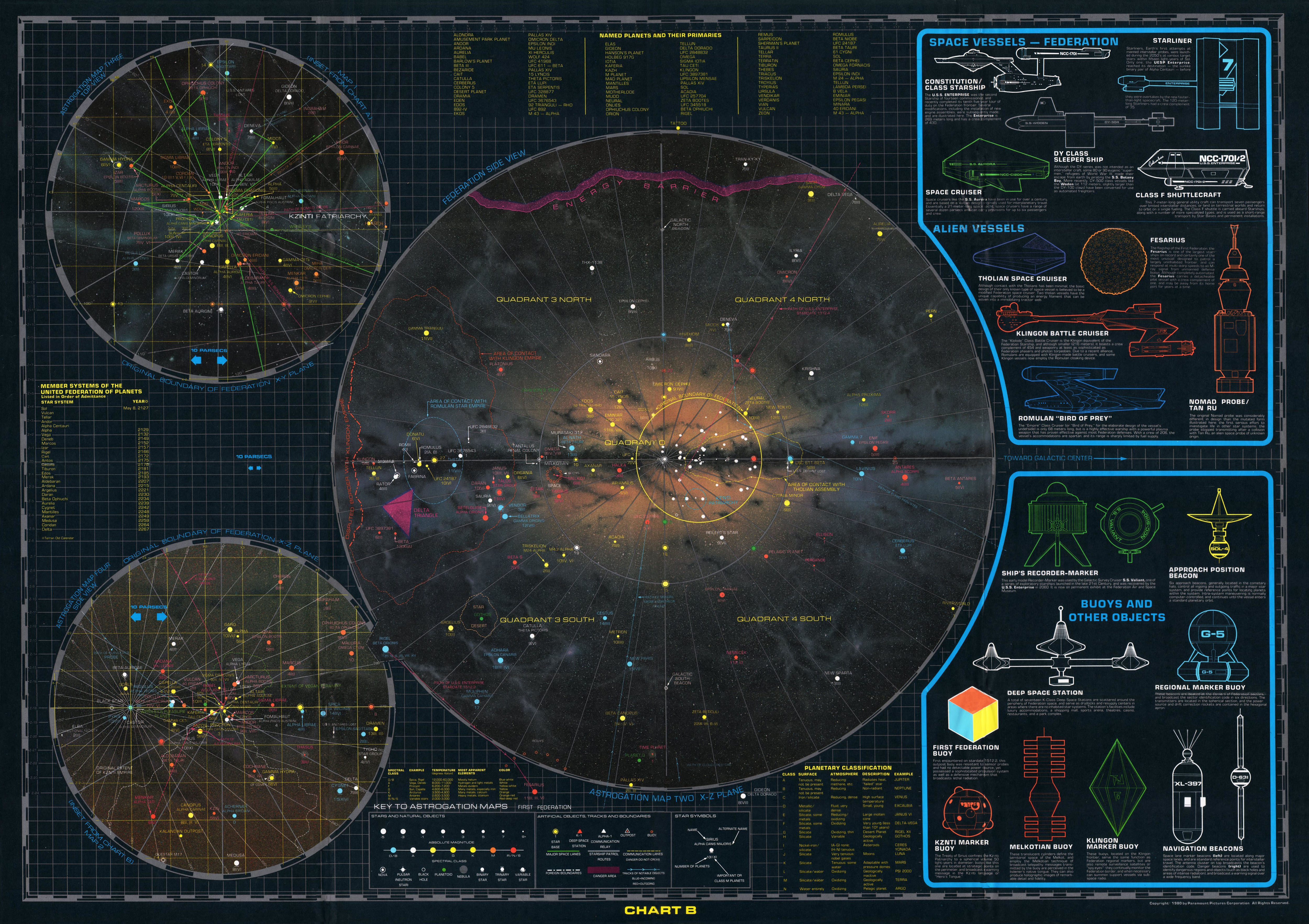 Star Trek Star Charts