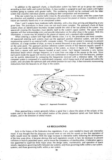 Star Trek Maps