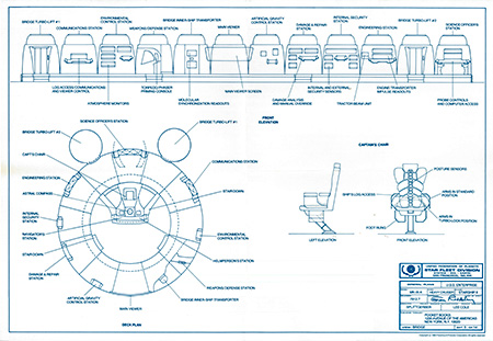Star Trek: The Motion Picture Official Blueprints