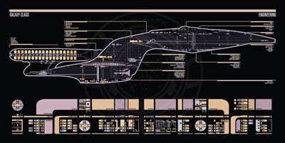 SuricataFX - MSDs by Tim Davies
