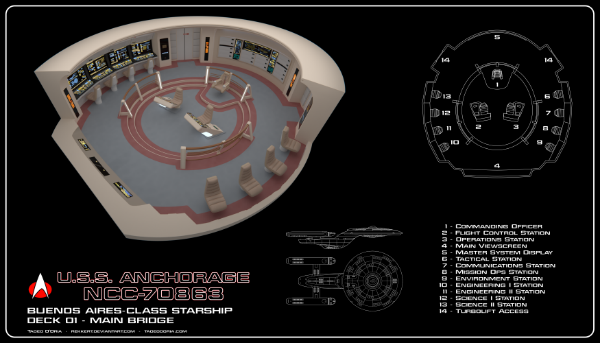 USS Anchorage NCC-70863 Main Bridge Cutaway