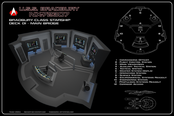USS Bradbury NX-72307 Bridge Cutaway