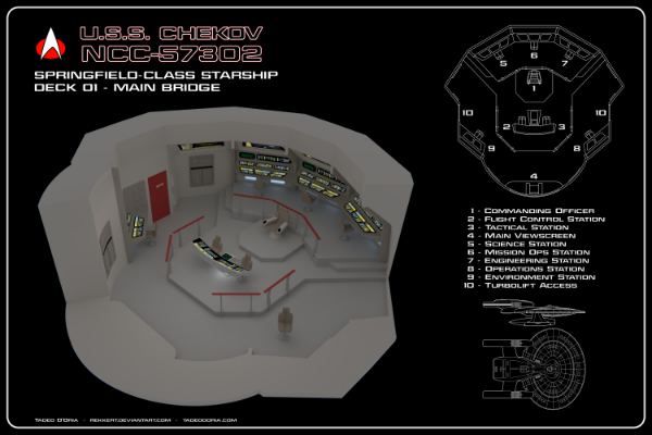 USS Chekov NCC-57302 Bridge Cutaway