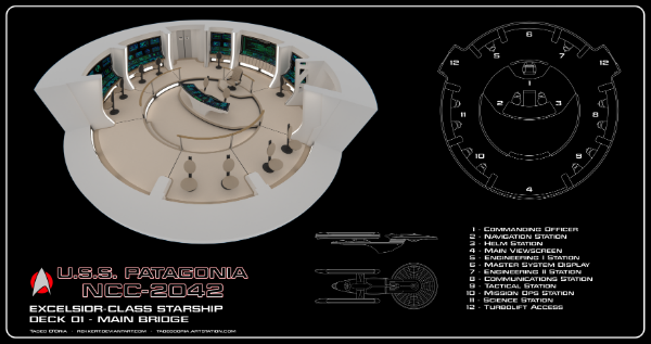 USS Patagonia NCC-2042 Bridge Cutaway