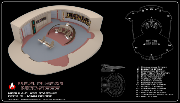 USS Quasar NCC-71555 Bridge Cutaway