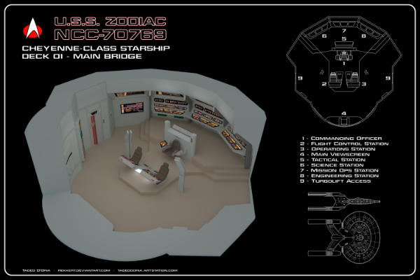 USS Zodiac NCC-70769 Bridge Cutaway