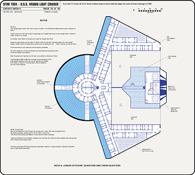 U.S.S. Anubis Light Cruiser
