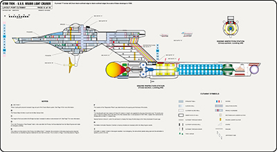 U.S.S. Anubis Light Cruiser