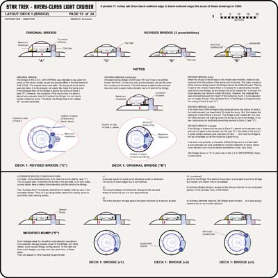 U.S.S. Kelvin NCC-0514 - Sheet 13: Deck 1 (Bridge)