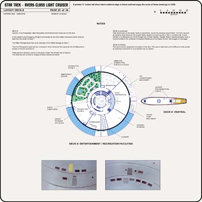 U.S.S. Kelvin NCC-0514 - Sheet 20: Deck 8