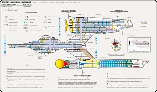 U.S.S. Kelvin NCC-0514 - Sheet 7: Port Cutaway