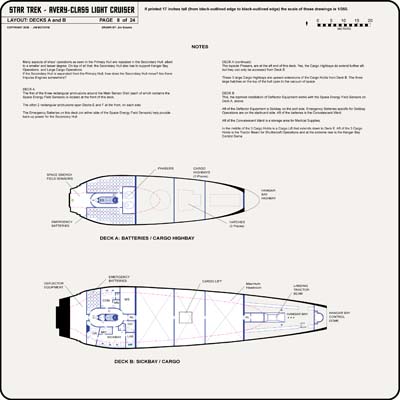 U.S.S. Kelvin NCC-0514 - Sheet 8: Decks A and B