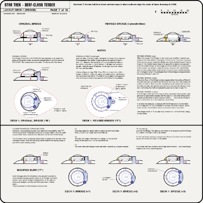 Derf Class Tender Service/Repair Ship