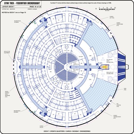Federation Class Dreadnought [TOS] Profile, Cutaway, and Deck Plans