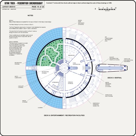 Federation Class Dreadnought [TOS] Profile, Cutaway, and Deck Plans