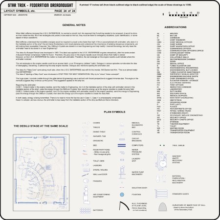 Federation Class Dreadnought [TOS] Profile, Cutaway, and Deck Plans