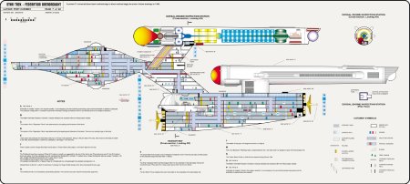 Federation Class Dreadnought [TOS] Profile, Cutaway, and Deck Plans