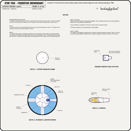 Federation Class Dreadnought [TOS] Profile, Cutaway, and Deck Plans