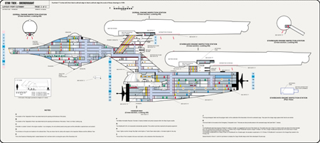 Dreadnought Class Starship [TOS] Profile, Cutaway, and Deck Plans