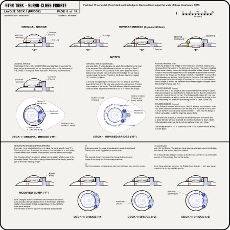 Frigate Class [TOS] Profile, Cutaway, and Deck Plans
