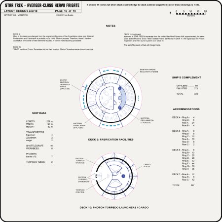 Heavy Frigate Class [TOS] Profile, Cutaway, and Deck Plans