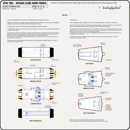 Heavy Frigate Class [TOS] Profile, Cutaway, and Deck Plans