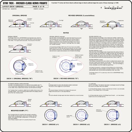 Heavy Frigate Class [TOS] Profile, Cutaway, and Deck Plans