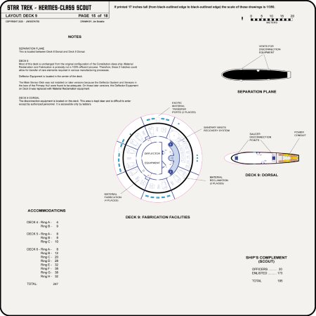 Heavy Frigate Class [TOS] Profile, Cutaway, and Deck Plans