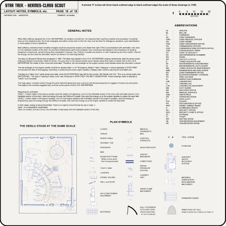 Heavy Frigate Class [TOS] Profile, Cutaway, and Deck Plans
