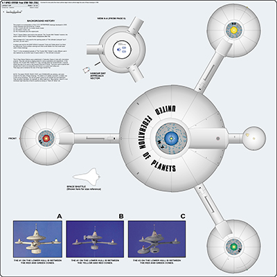 K-7 Space Station
