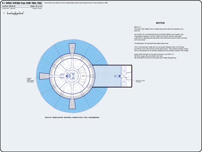 K-7 Space Station