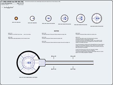 K-7 Space Station