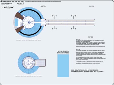 K-7 Space Station
