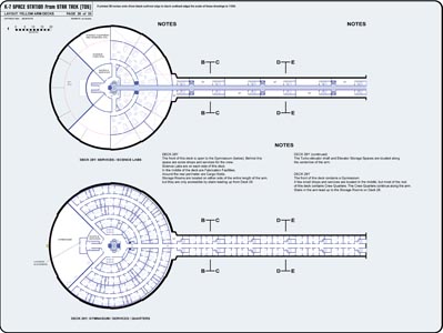 K-7 Space Station