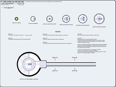 K-7 Space Station