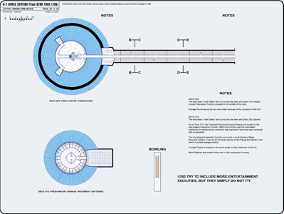 K-7 Space Station
