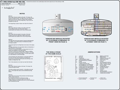 K-7 Space Station