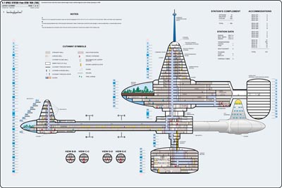 K-7 Space Station