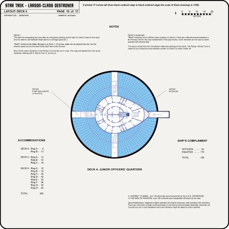 Heavy Frigate Class [TOS] Profile, Cutaway, and Deck Plans