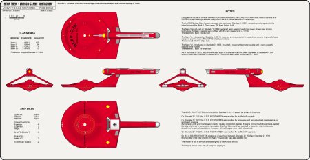 Heavy Frigate Class [TOS] Profile, Cutaway, and Deck Plans