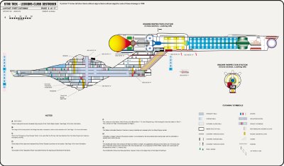 Leonidas-Class Destroyer