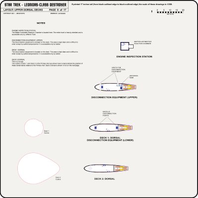 Leonidas-Class Destroyer