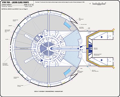 Loknar Class Frigate