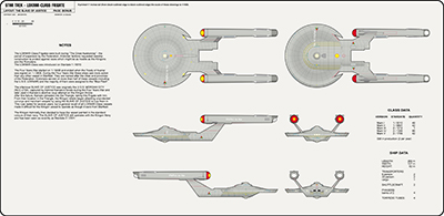 Loknar Class Frigate